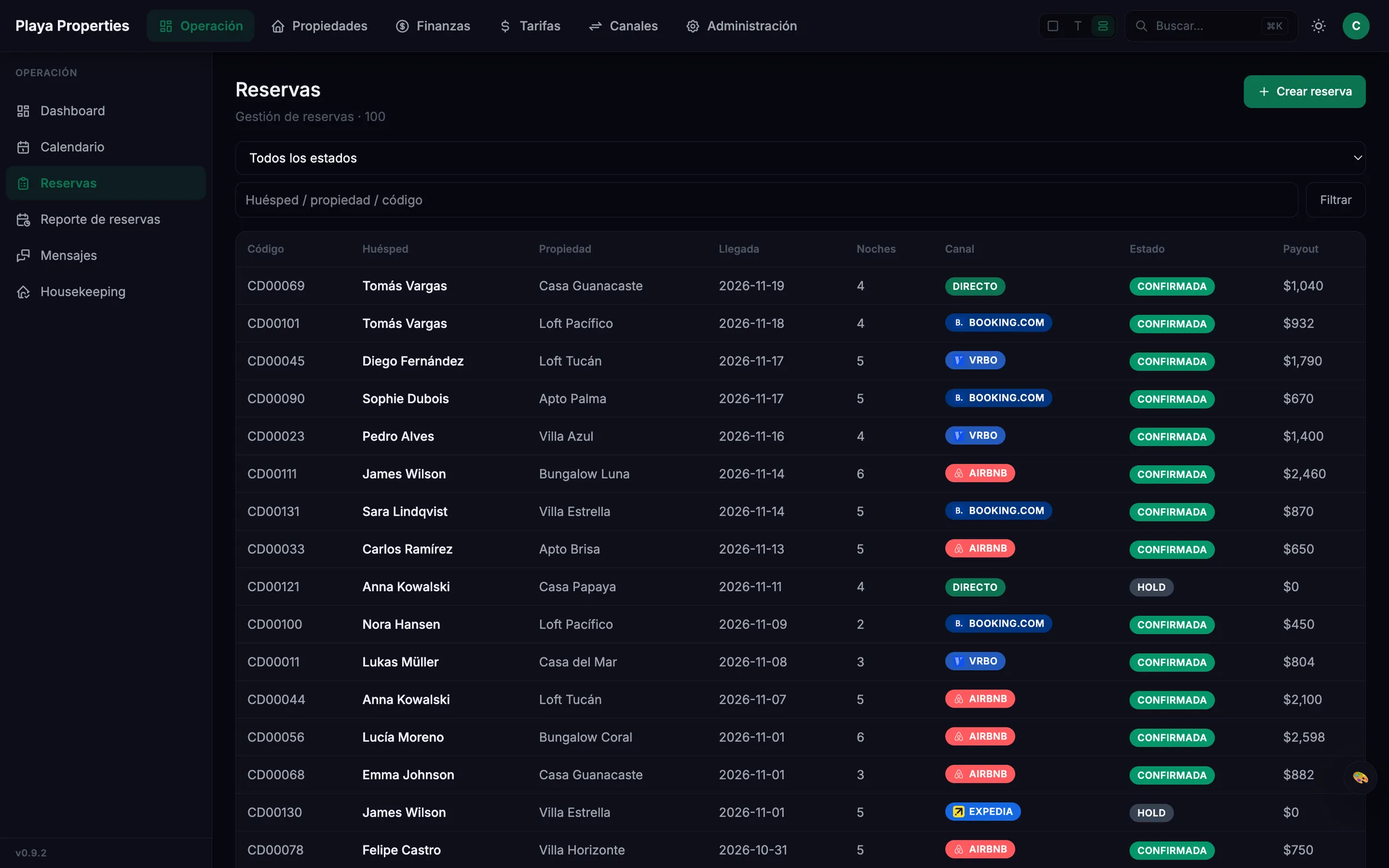 Lista de reservaciones en HostFlowLab con canal de origen y payout